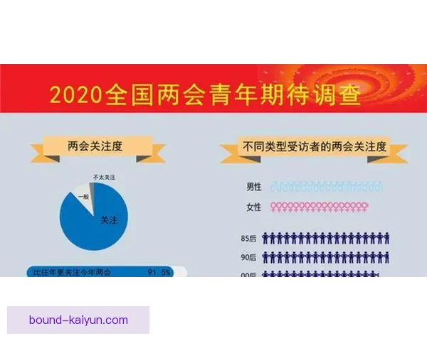 赖斯有效适配战术体系，表现稳健引发关注
