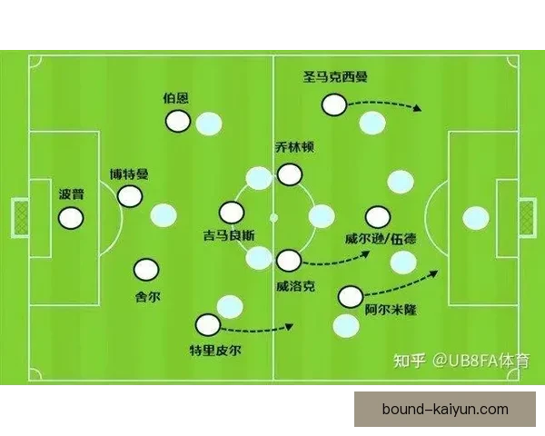 伊萨克助攻数据解析显现其在球队中的关键作用与持续提升的表现。