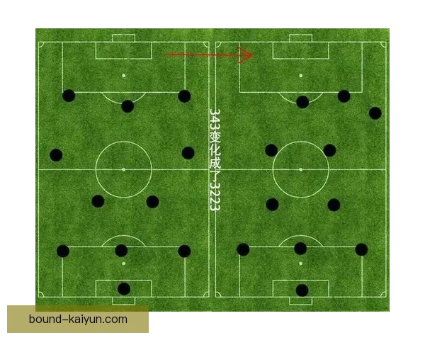 克鲁伊夫战术创新对现代足球体系的深远影响与意义启示